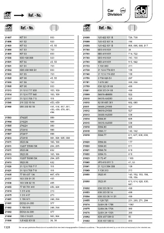 Spare parts cross-references