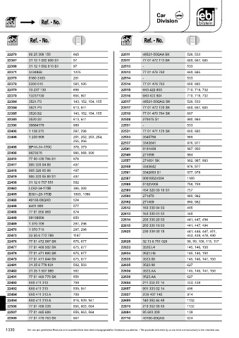 Spare parts cross-references