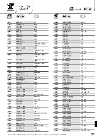 Spare parts cross-references