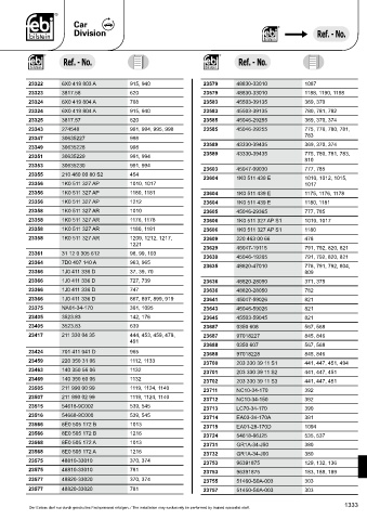 Spare parts cross-references