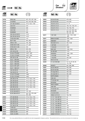 Spare parts cross-references