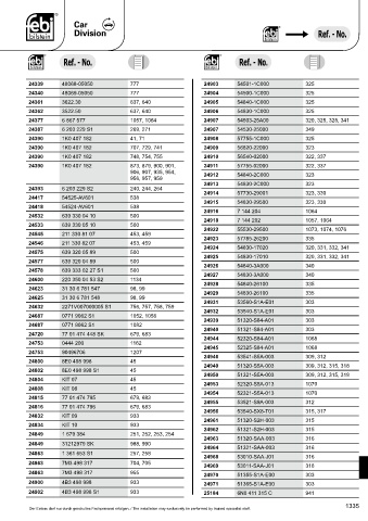 Spare parts cross-references