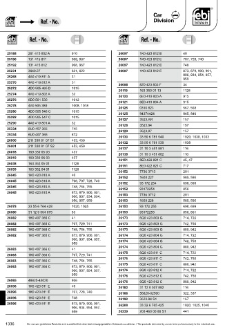 Spare parts cross-references