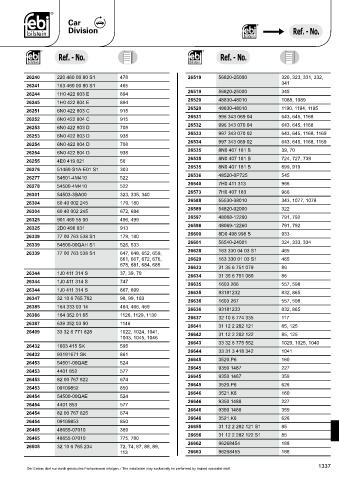 Spare parts cross-references