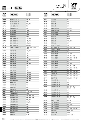 Spare parts cross-references