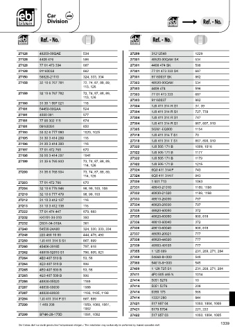 Spare parts cross-references