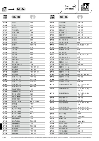 Spare parts cross-references