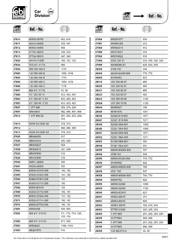 Spare parts cross-references