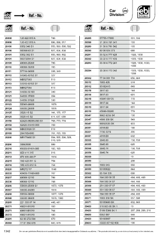 Spare parts cross-references