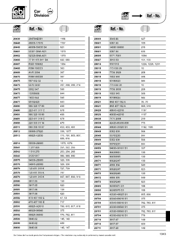 Spare parts cross-references