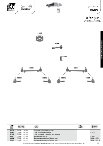 Spare parts cross-references