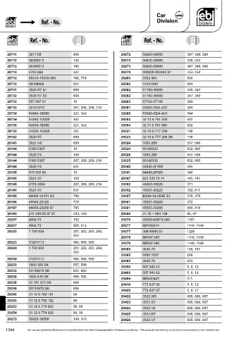 Spare parts cross-references