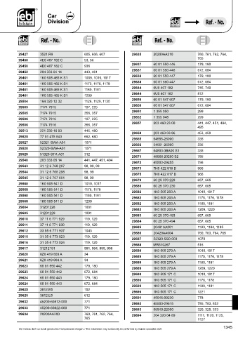 Spare parts cross-references