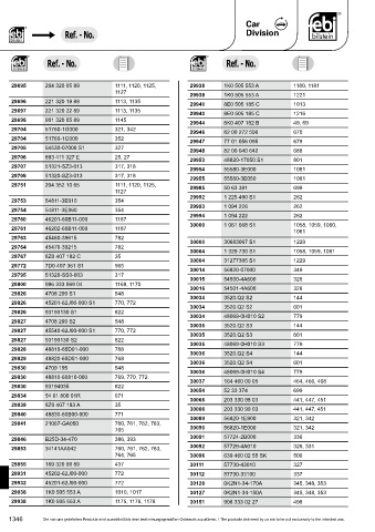 Spare parts cross-references