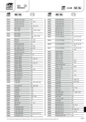 Spare parts cross-references