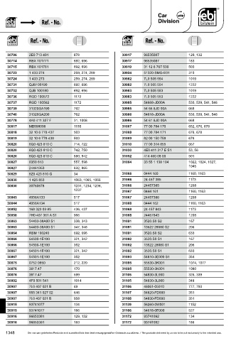 Spare parts cross-references