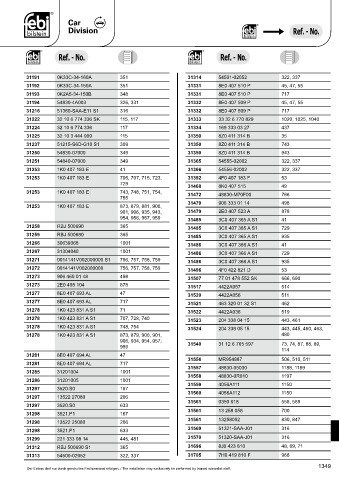 Spare parts cross-references