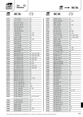 Spare parts cross-references