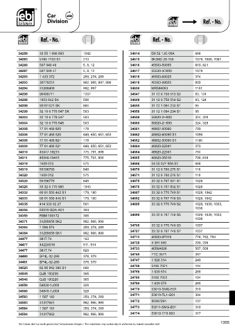 Spare parts cross-references