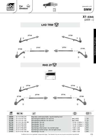 Spare parts cross-references