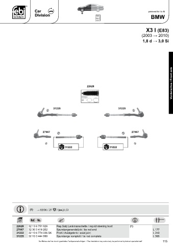 Spare parts cross-references