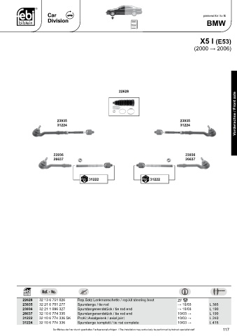 Spare parts cross-references