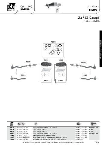 Spare parts cross-references