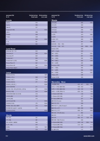 Spare parts cross-references