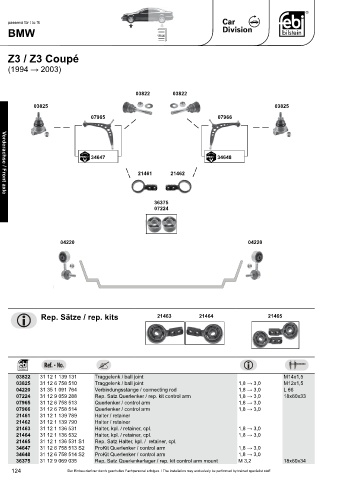 Spare parts cross-references