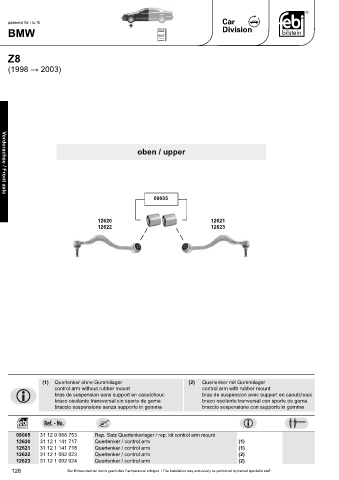 Spare parts cross-references