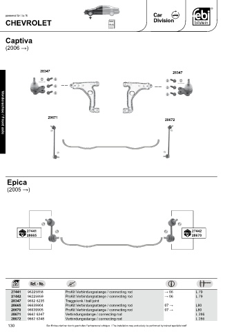 Spare parts cross-references