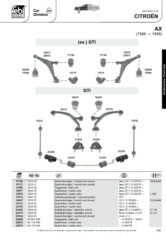 Spare parts cross-references