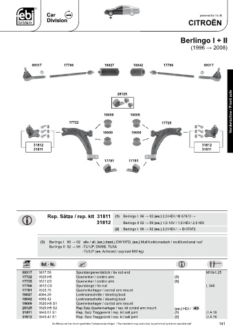 Spare parts cross-references