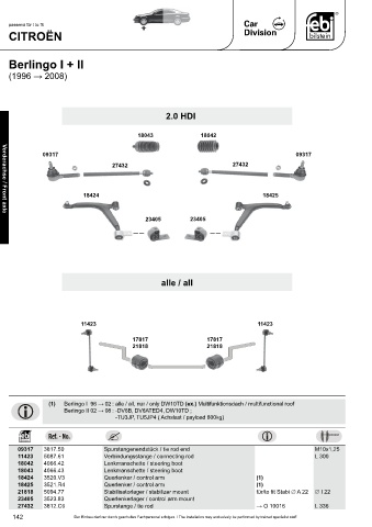 Spare parts cross-references