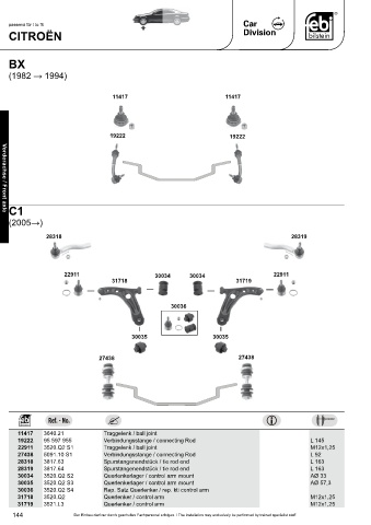 Spare parts cross-references