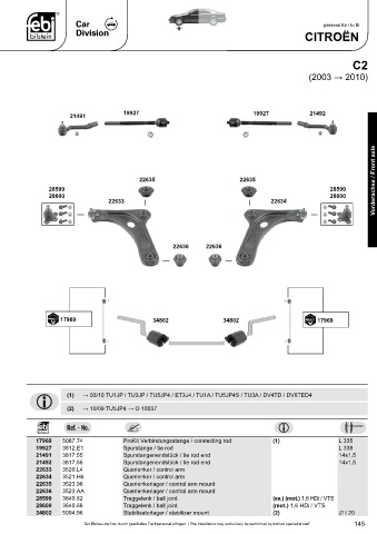 Spare parts cross-references