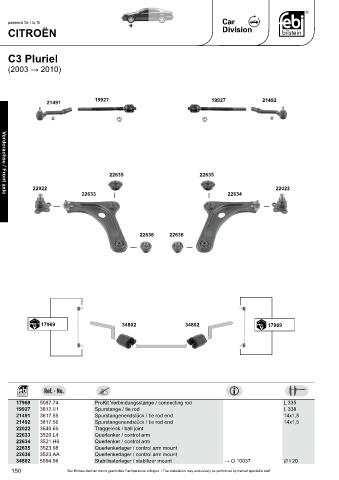 Spare parts cross-references