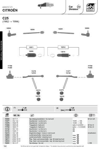 Spare parts cross-references