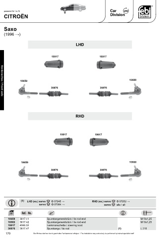 Spare parts cross-references