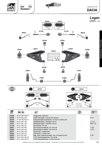 Spare parts cross-references