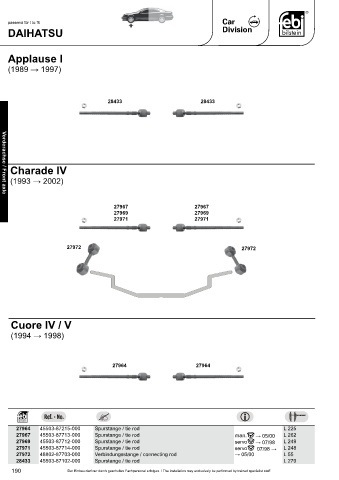 Spare parts cross-references