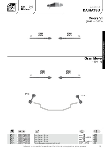 Spare parts cross-references