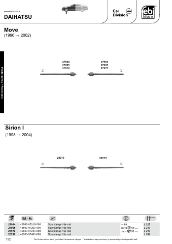 Spare parts cross-references