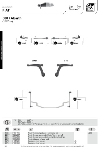 Spare parts cross-references