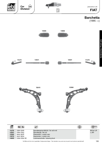 Spare parts cross-references