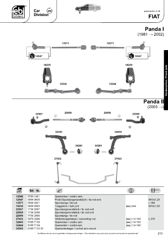 Spare parts cross-references