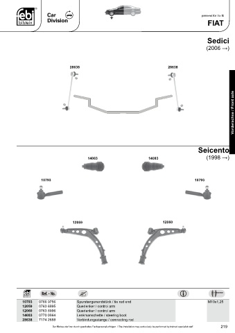 Spare parts cross-references