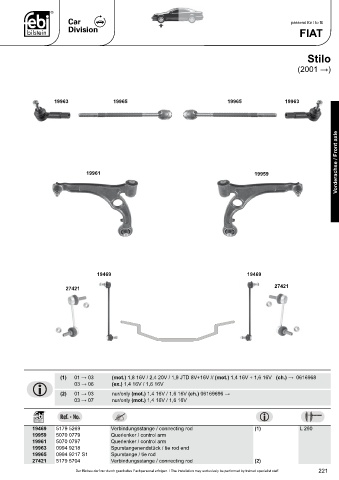 Spare parts cross-references