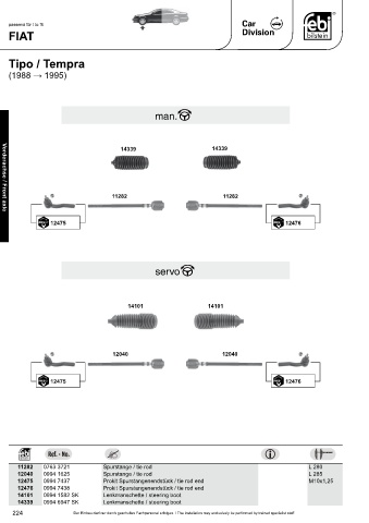 Spare parts cross-references