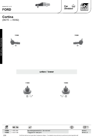 Spare parts cross-references